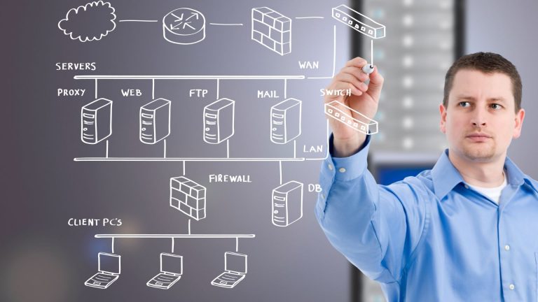 Read more about the article 7 Networking Innovations That Are Changing the Future