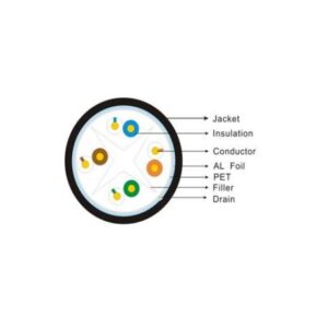 WAV-CAT6-SHIELD-BL 6E04SRBL2N CAT6 SHIELD CMR BLUE