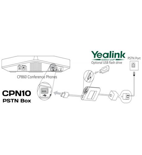 YEA-CPN10 PSTN box for Yealink conference phones - Image 2