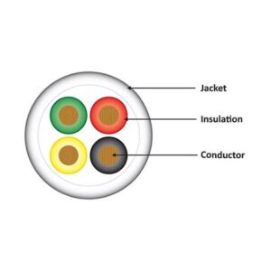 WAV-CC1804URGY4 18-4 UNSHIELDED SPEAKER GRAY