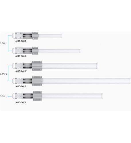 UBI-AMO-5G13 5GHz AirMax Omni, 13dBi, rocket kit - Image 3