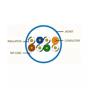 WAV-CAT6V-CMR-BL CAT6 550MHz NO SPLINE BLUE