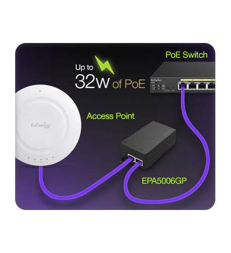 ENG-EPA5006GP 32W Gigabit PoE Adapter - Image 3