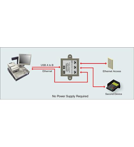 CD-011236 2 Port Gigabit Ethernet Switch - Image 3