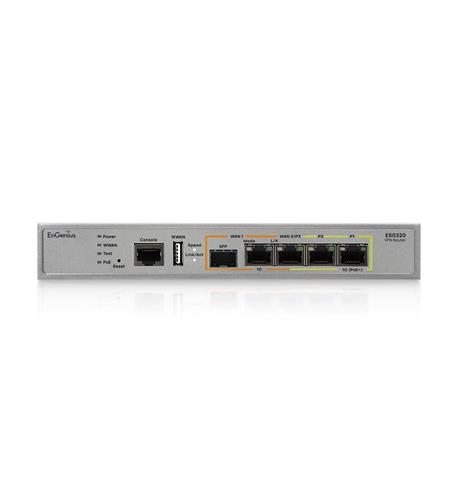 ENG-ESG320 Cloud Managed VPN Router - Image 3